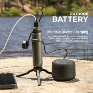 Portable Charger USB